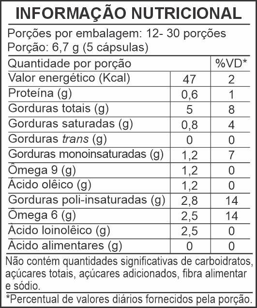 Informação Nutricional - ÓLEO DE SEMENTE DE UVA